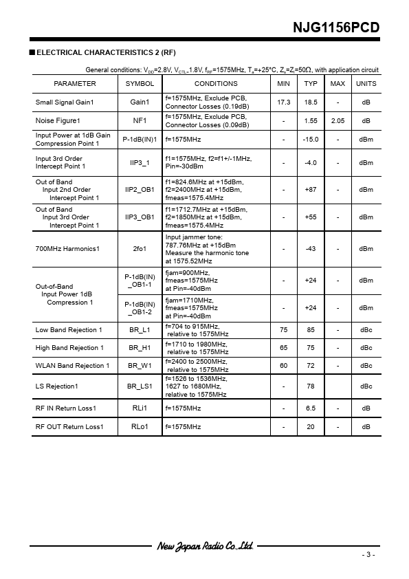 NJG1156PCD