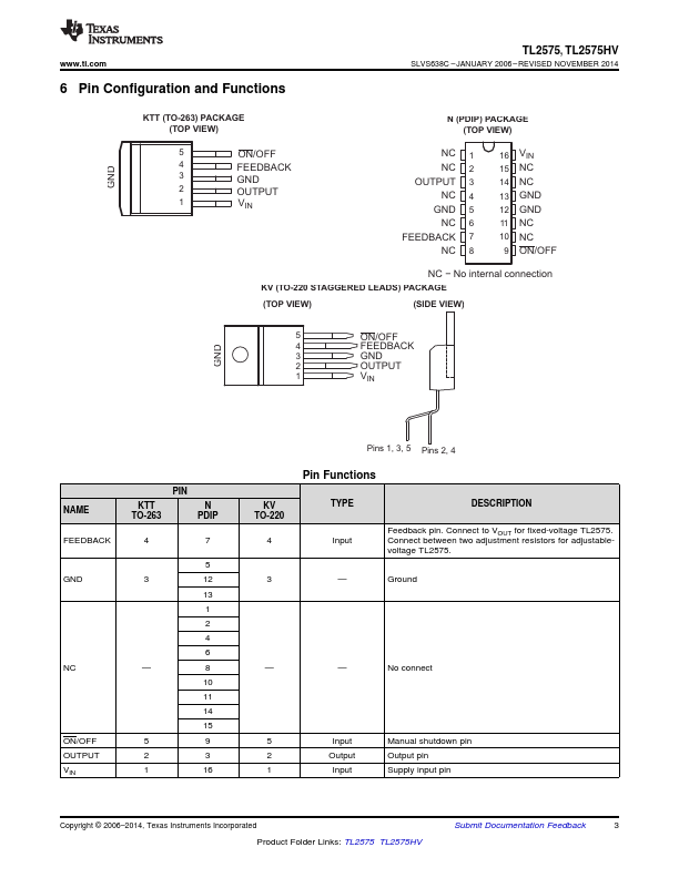 TL2575HV