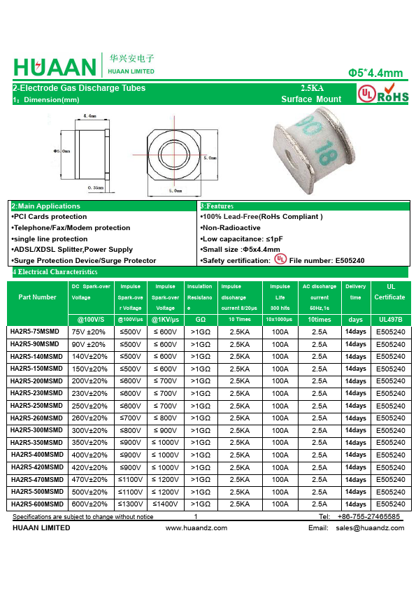 HA2R5-300MSMD