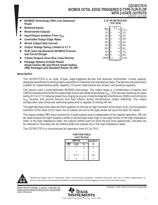 CD74FCT574 Datasheet Preview