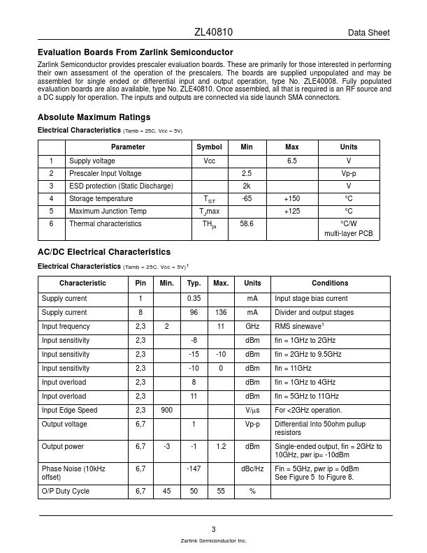 ZL40810