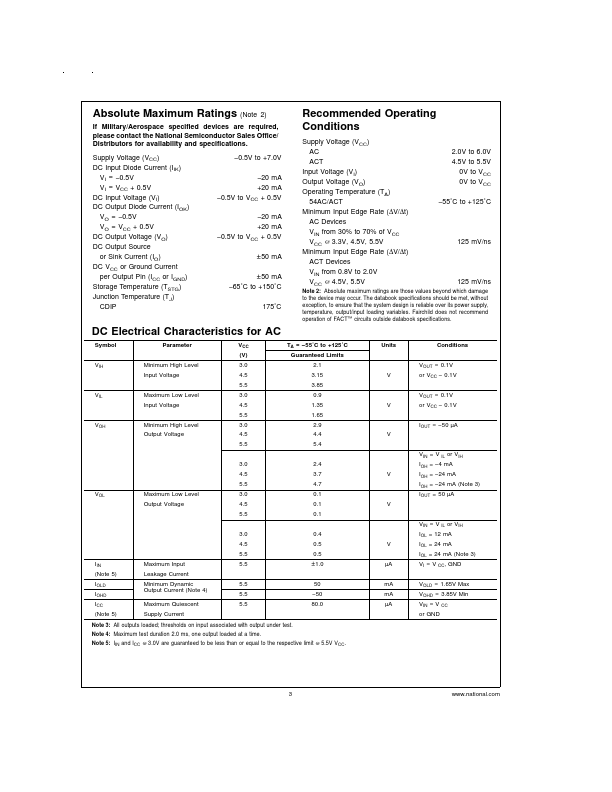 54AC521