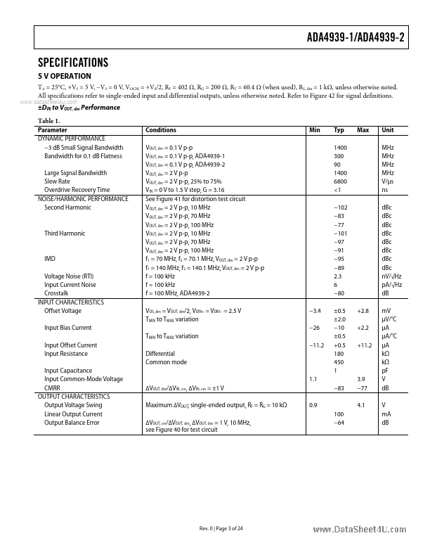 ADA4939-2