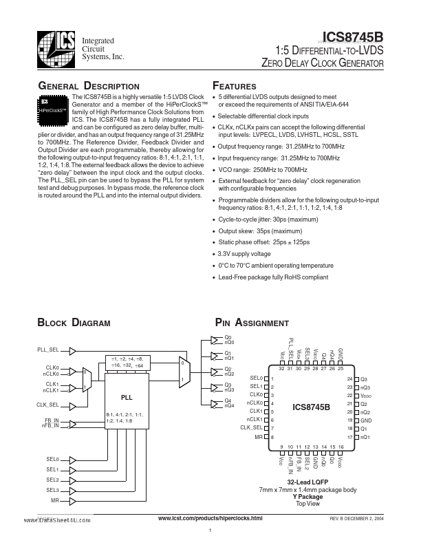 ICS8745B