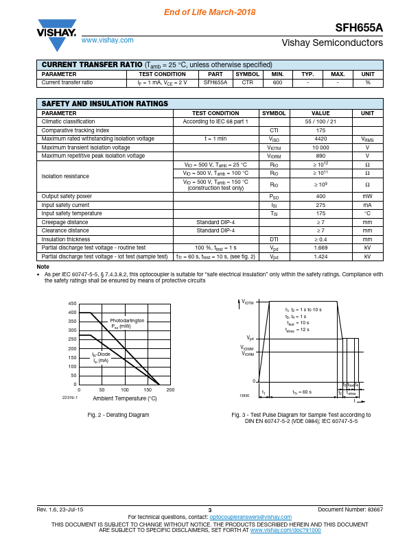 SFH655A