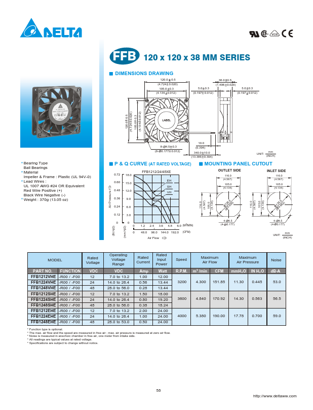 FFB1248VHE