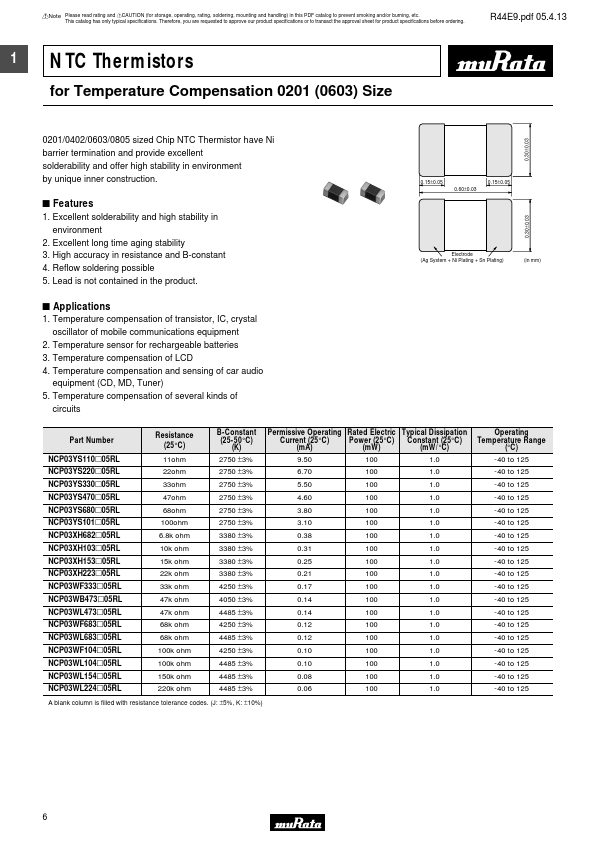 NCP03XH103K05RL