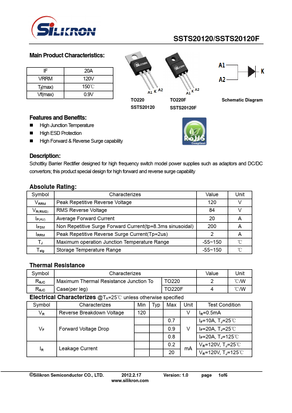 SSTS20120F