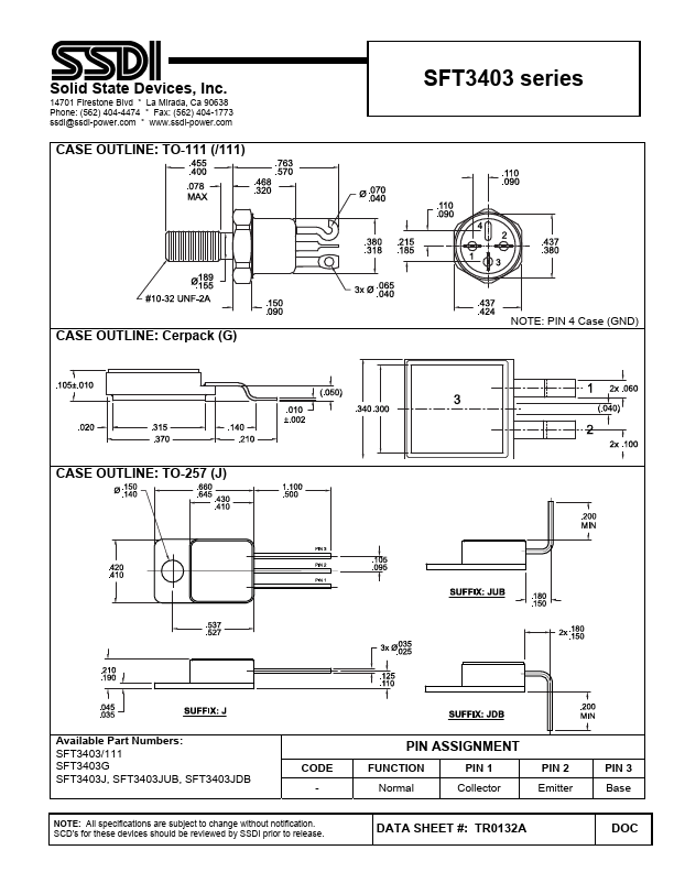 SFT3403