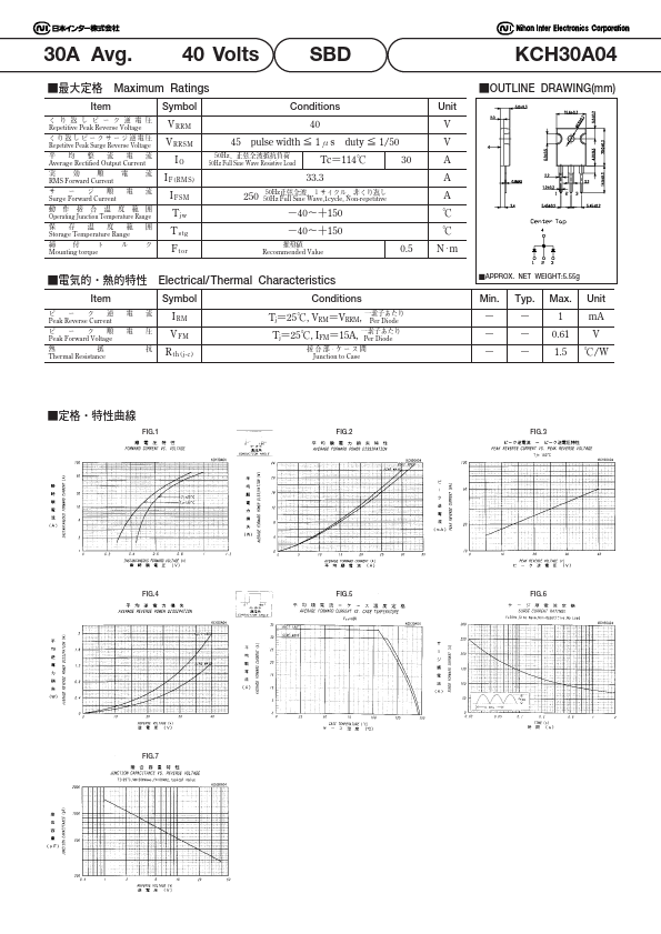 KCH30A04