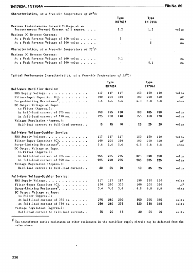 1N1764A