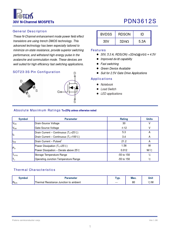 PDN3612S