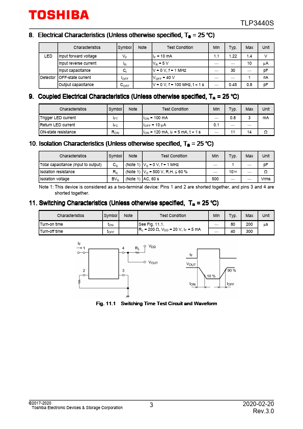 TLP3440S