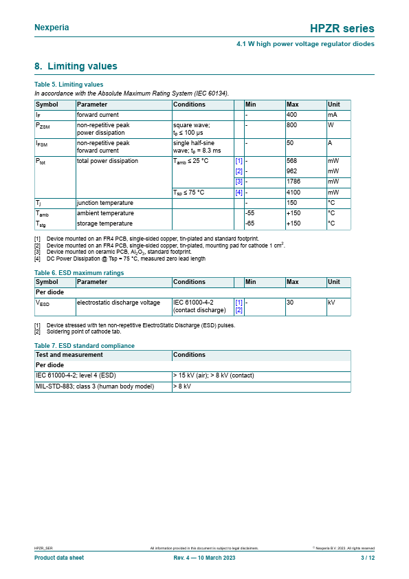 HPZR-C9V4