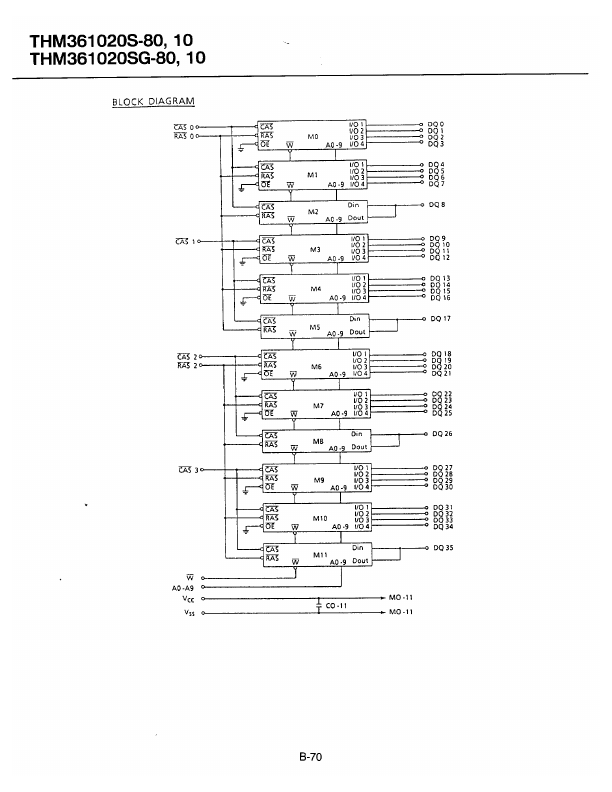 THM361020S-80