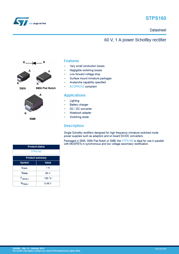 STPS160