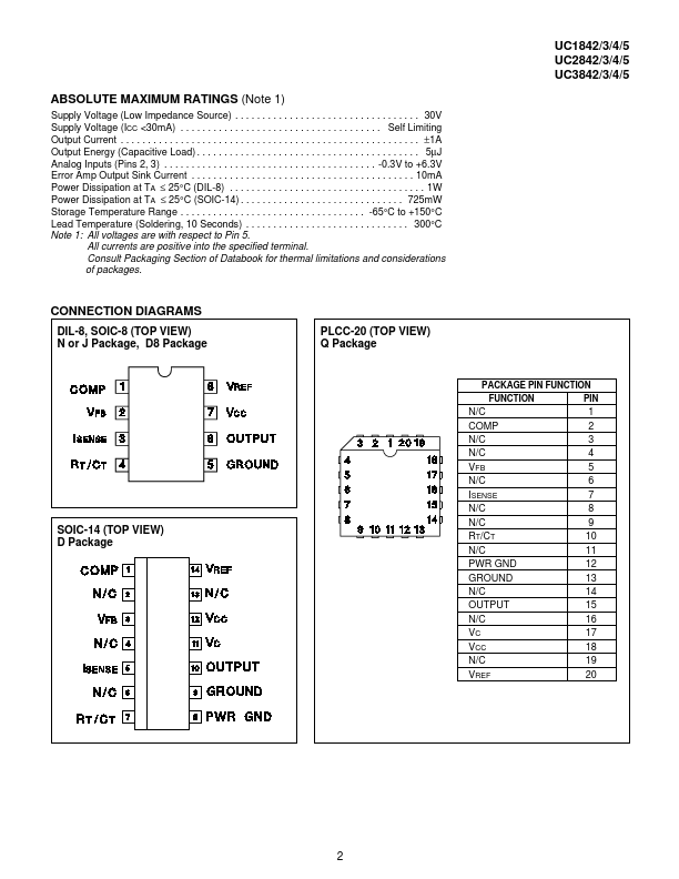 UC2844