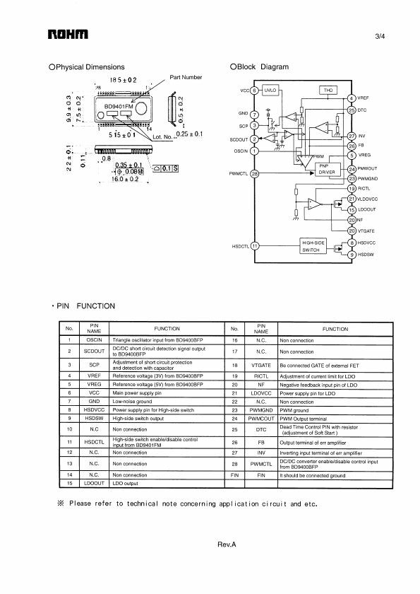 BD9401FM