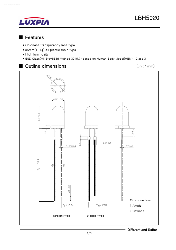 LBH5020