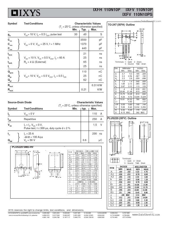 IXFH110N10P