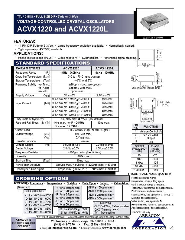 ACVX1220L