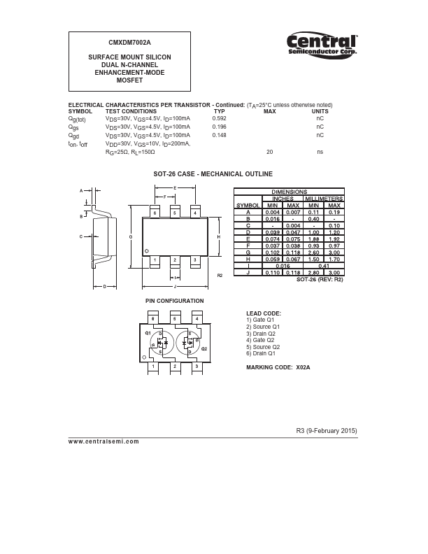 CMXDM7002A