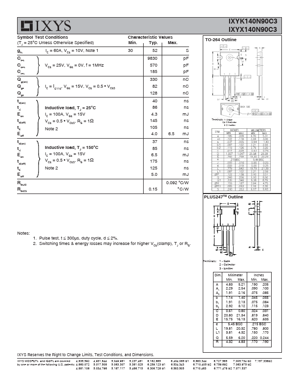 IXYK140N90C3