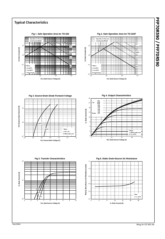 PFP70R590