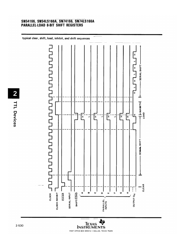 SN54166