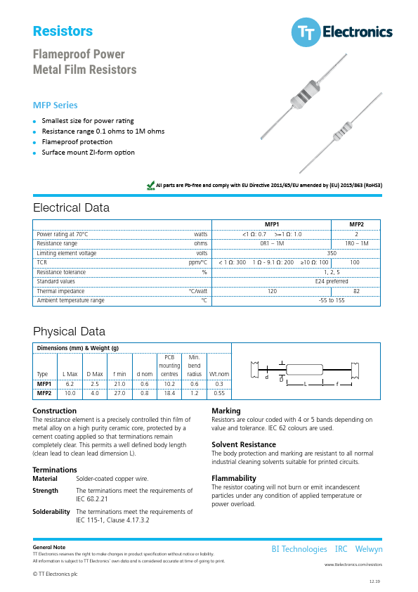 MFP1