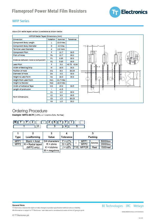 MFP1