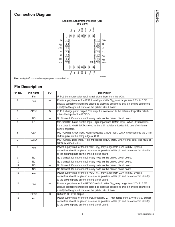 LMX2542