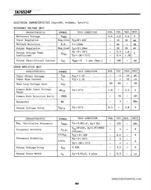 TA76524P