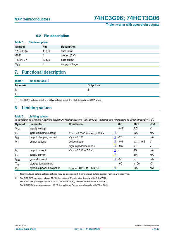 74HC3G06