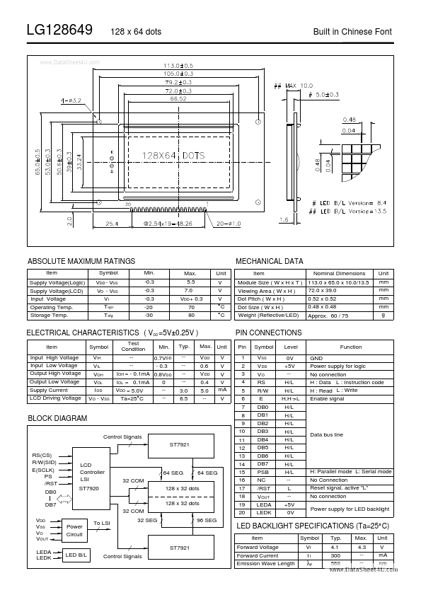 LG128649