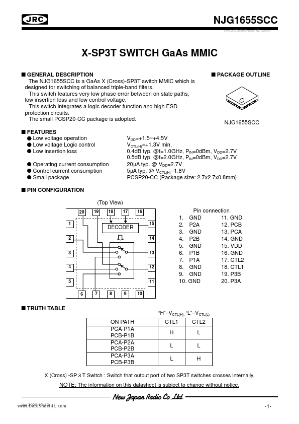 NJG1655SCC