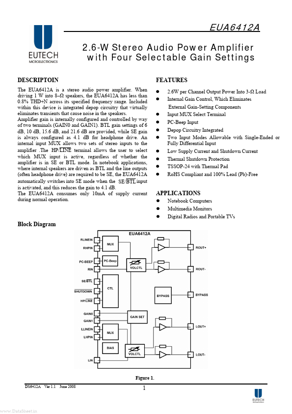 EUA6412A