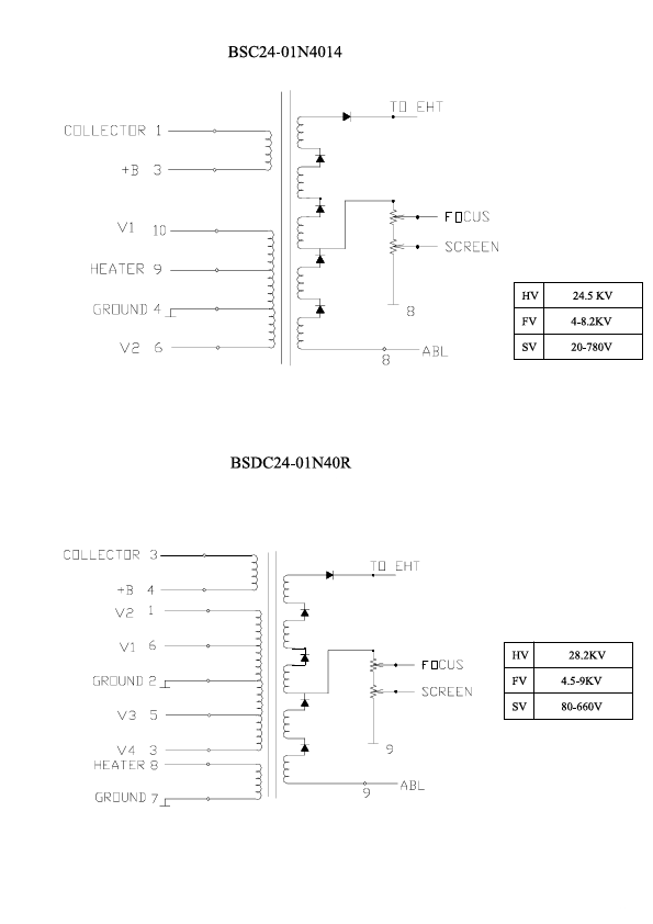 BSC24-01N4014