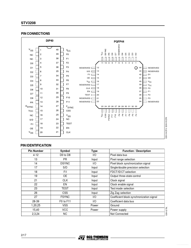 STV3208