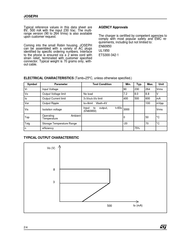 GSAC-xxCCC6