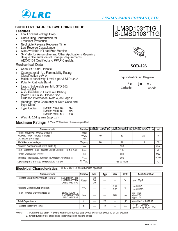 S-LMSD103AT1G