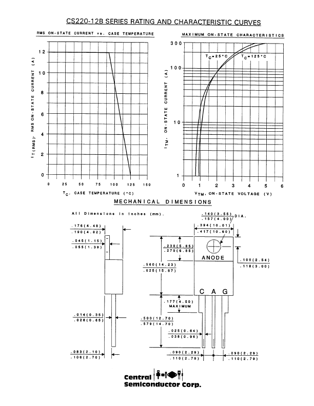 CS220-12M