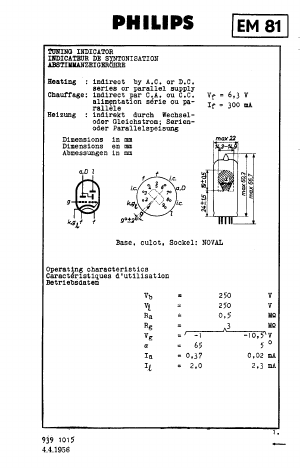 EM81