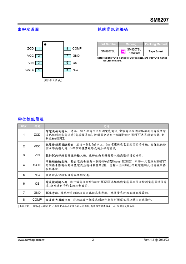 SM8207