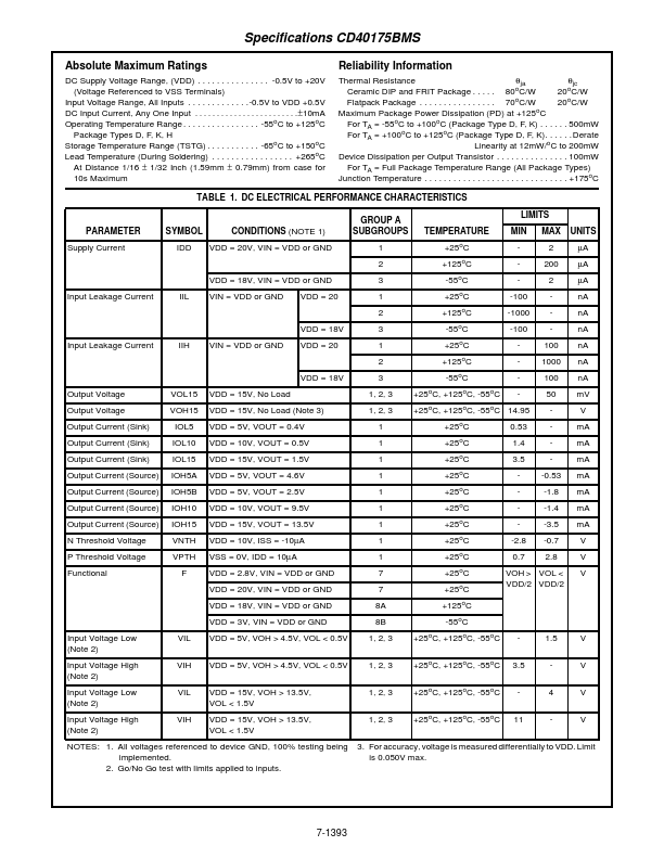 CD40175BMS