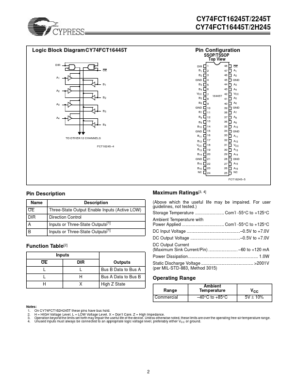 CY74FCT16245T