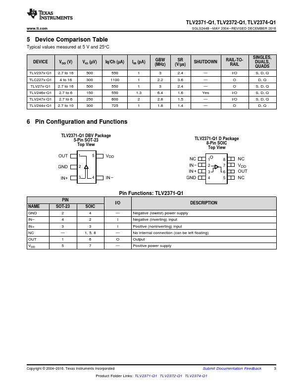 TLV2372-Q1