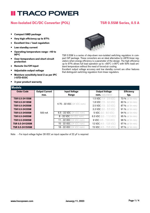 TSR0.5-2425SM