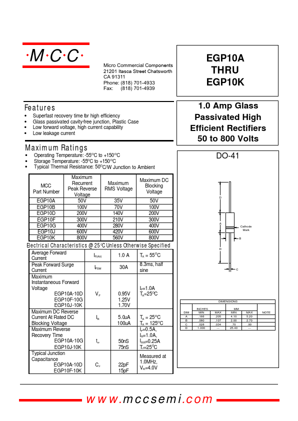 EGP10B