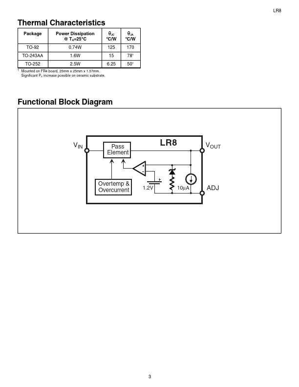 LR8K4